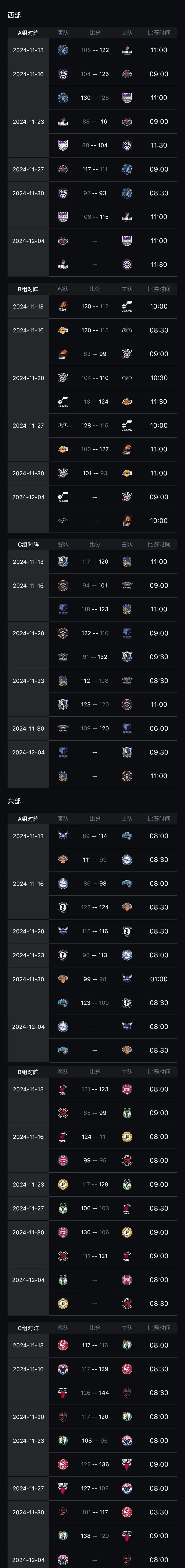爱游戏平台-关于NBA常规赛赛程吃紧，北京国安赛前临场应变，压力陡增，赛程密集仍需轮换的信息